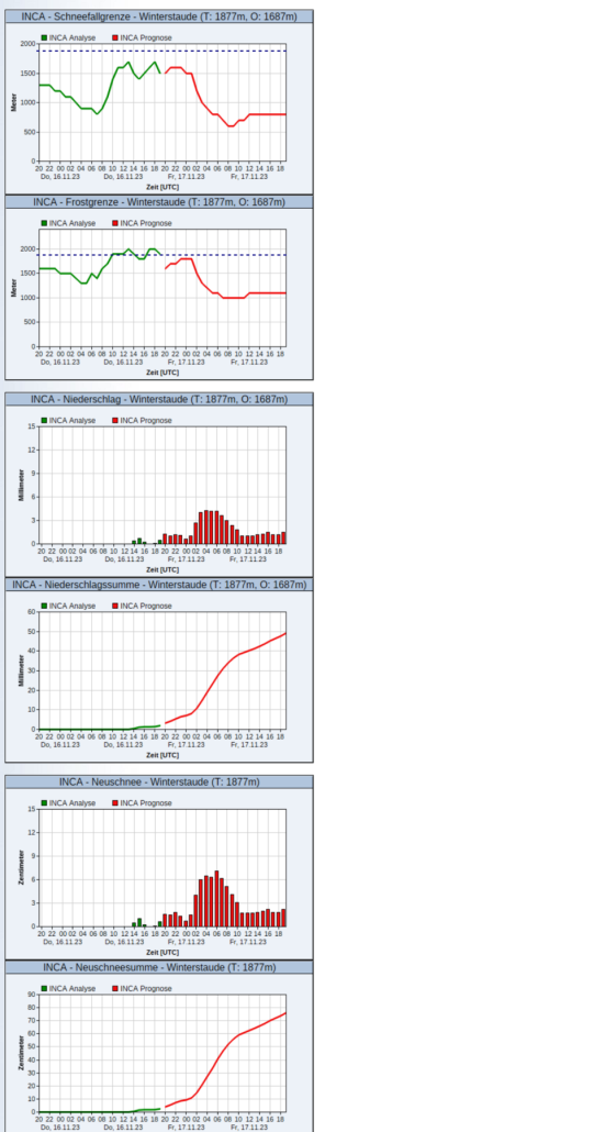 chrome_screenshot_16.11.2023 21_22_54 MEZ.png