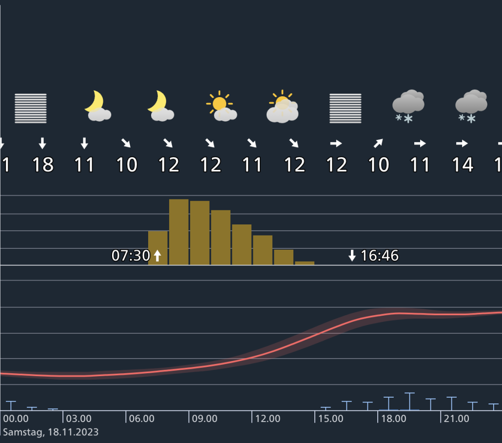 Bildschirmfoto 2023-11-17 um 11.41.40.png