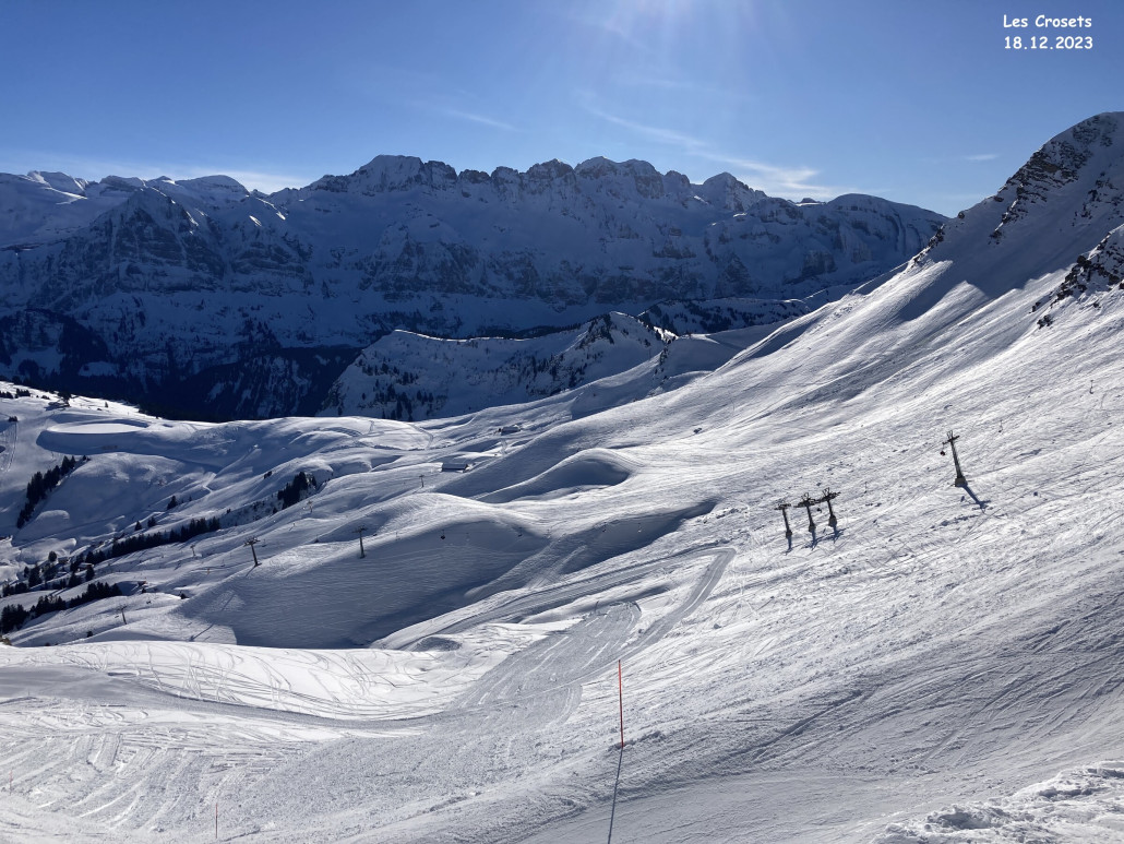 Von les Portes de l'hiver in les Mossettes