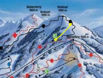 ... denn das erste Stück ist eh nur Ziehweg...