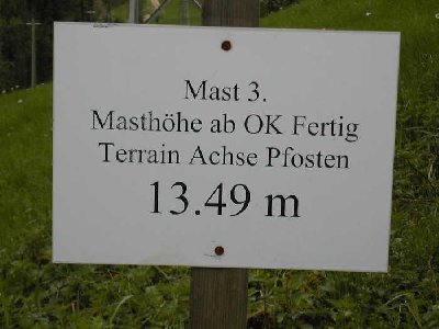 wir schweizer können leider nicht so gut deutsch, gewisse formulierungen und auch die gross- / kleinschreibung bereiten uns manchmal grosse mühe.