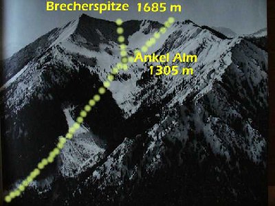 Brecherspitz historisches Schibuch.jpg