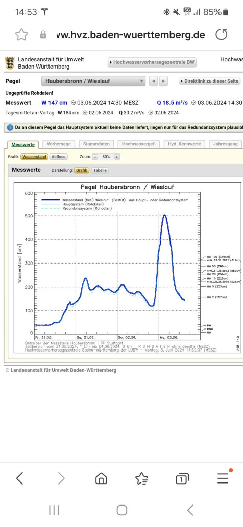 Screenshot_20240603_145319_Samsung Internet.jpg