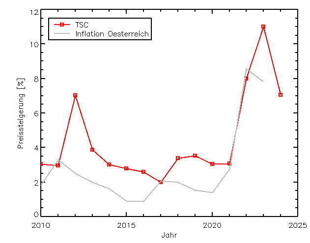 09-09-2024, 14-24-04.png