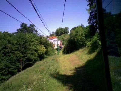 Blick zur Bergstation