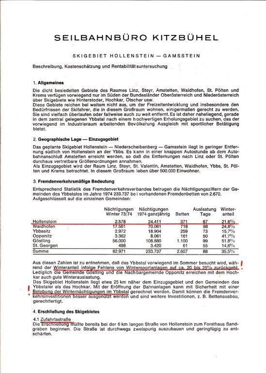 1975 Gamsstein Projekt-Werbung 2.jpg