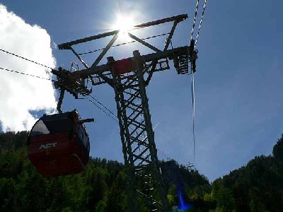 Stütze 1 ist Kreuzungspunkt