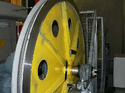 Antrieb. mit kombiniert Spannung