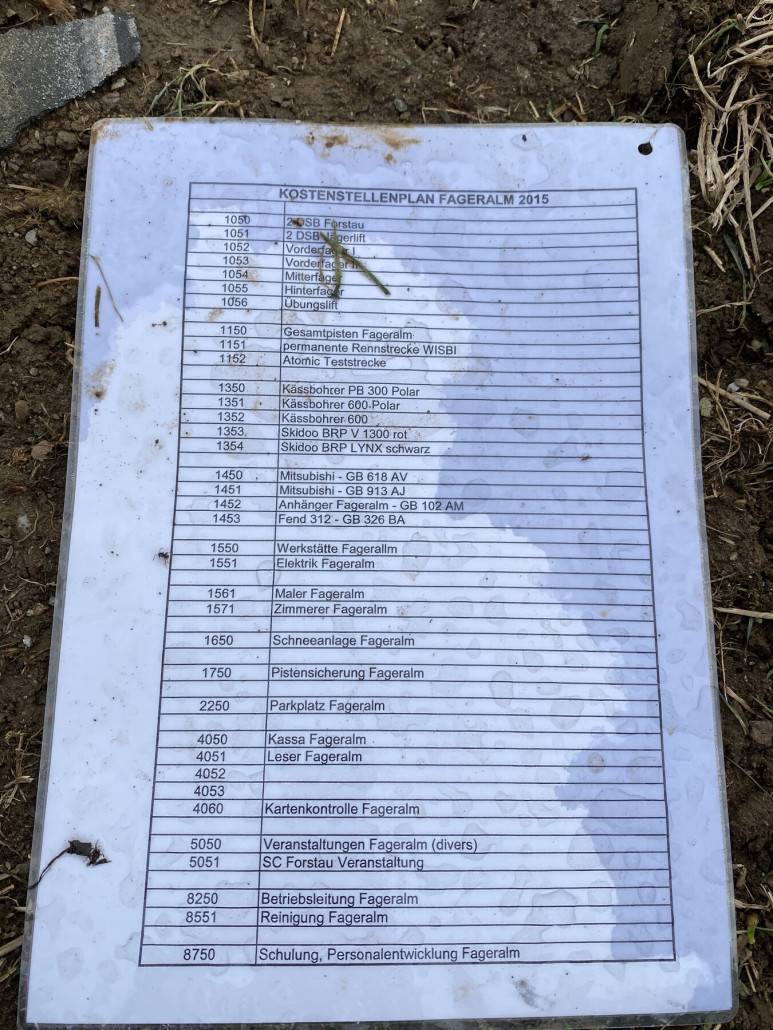 Aha …. Was so alles Kostenstellen hat