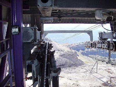 Vom Beschleuniger aus gesehen