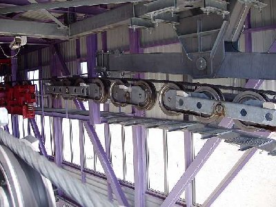 Rollenbatterien in der Ausfahrt direkter Übergang von Beschleuniger auf die Rollenbatterien