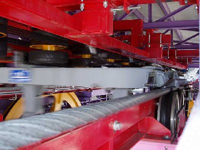 Funitelklemme beim einkuppeln