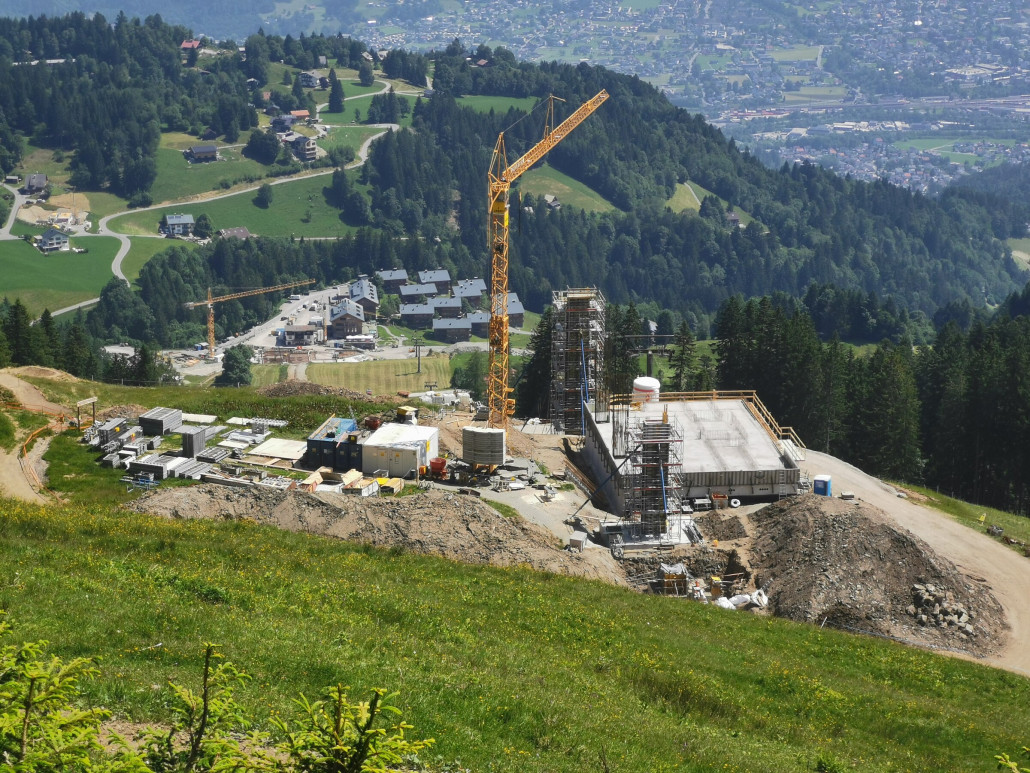 Überblick von oben.