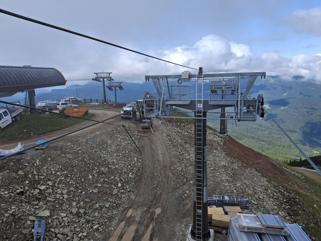 Blick richtung Strecke