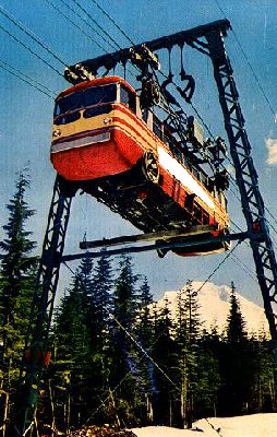 Keine Ahnung mehr woher ich das Bild hatte