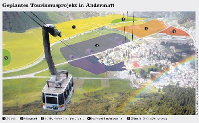 projekt andermatt.jpg