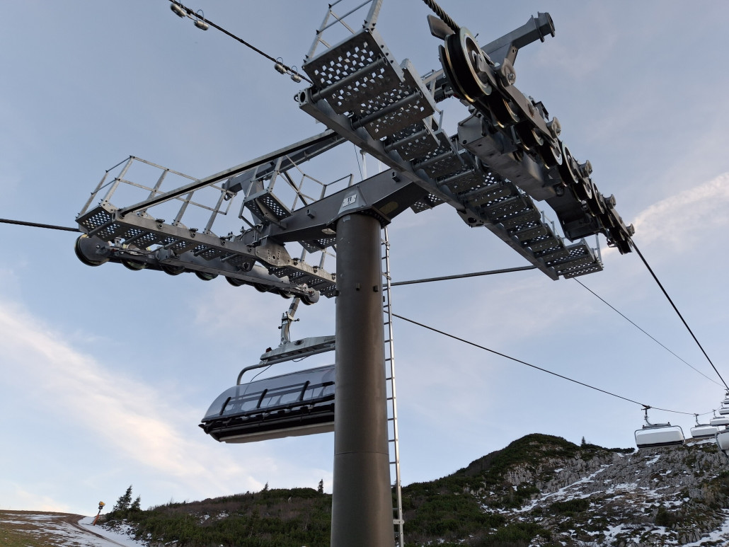 Rollenbatterie von der Nähe