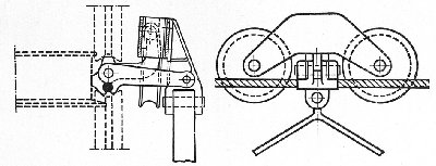 Bleichertsche Gewichtskupplung für Einseil-Umlaufbahnen.