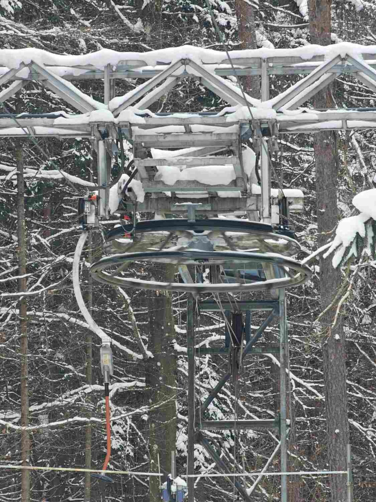 Zoom zur Umlenkscheibe.