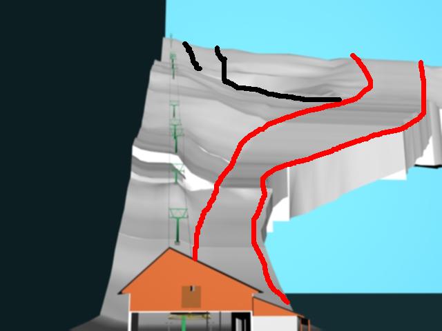 hier ungefähr der Pistenverlauf zu sehen...