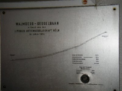 Datenschild