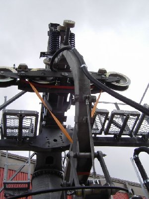 Klemme und StÃ¼tze der Bahn.