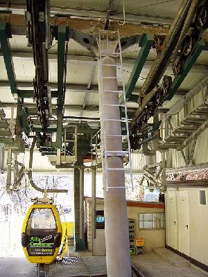 Niederhalter und Station.