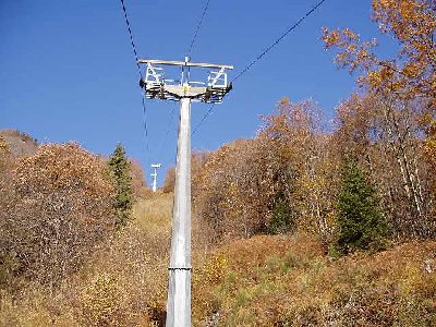 Durchwegs immer die gleiche Steigung