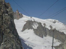 so schauts von der Ponte Heilbronner Station aus- die Gondeln so klein- kaum erkennbar