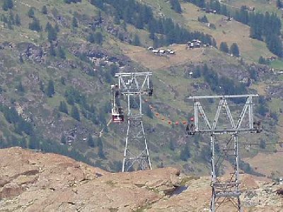 125PB Furri-Trockener Steg. Joch weder von unten noch von oben abgestützt. Was für eine Tragende Rolle der Anhebebock hat, kann ich nicht sagen. Fabrikat Von Roll