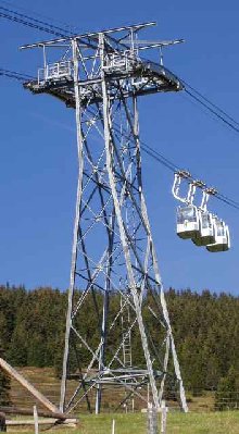 wieder eine Anlage von Streiff. Niederhorn