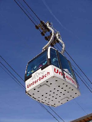 Ersetzte eine alte Pendelbahn von Habegger