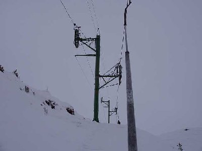 Der Obere Abschnit eher Flach.