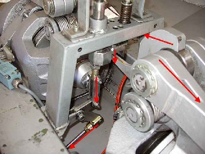 Siehe Pfeile. Der Auslösemechanismus