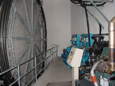 Abspannung und Hydraulik