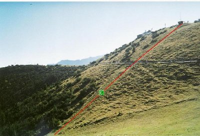 Nochmal die Trasse vom Sonnenlift nachgezeichnet