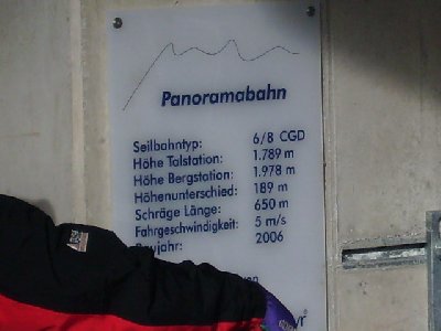 Technische Daten Panoramabahn
