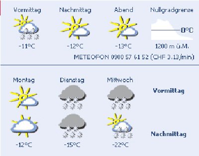 wetter.jpg