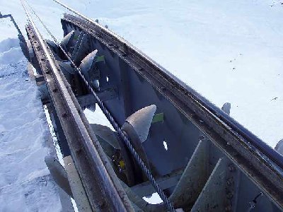 Je nach Gewichtsverlagerung liegt der Auflagepunkt der Tragseile auf dem Sattel an einer anderen Position.