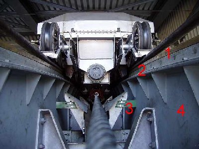 1.) Bronze Auflage<br />2.) Fettnippel<br />3.) Isolation des Zugseiles (Seillageüberwachung)<br />4.) Sattel