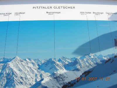 Kleine Hilfe...leider etwas näher gezoomt.