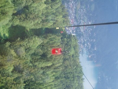 der Blick zurück zur Stütze