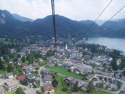 Panorama St.Gilgen No.1