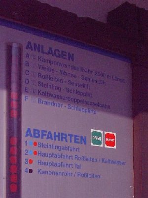 Anlagen in Betrieb