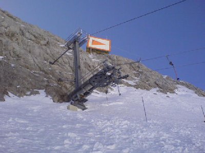 Verankerung Austriascharte.