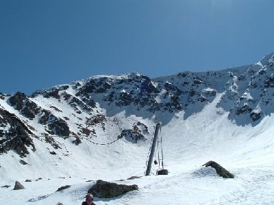 SCHL Derešský kotol