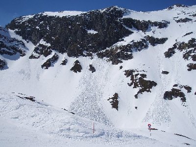 langsam wird es warm