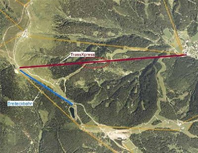 meine persönliche vermutung