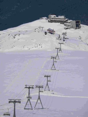 Blick auf Trockener Steg