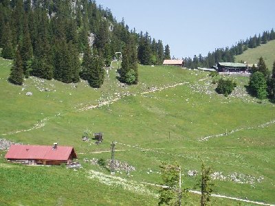 Zoom zum Unteren-/Oberen Fistalmlift